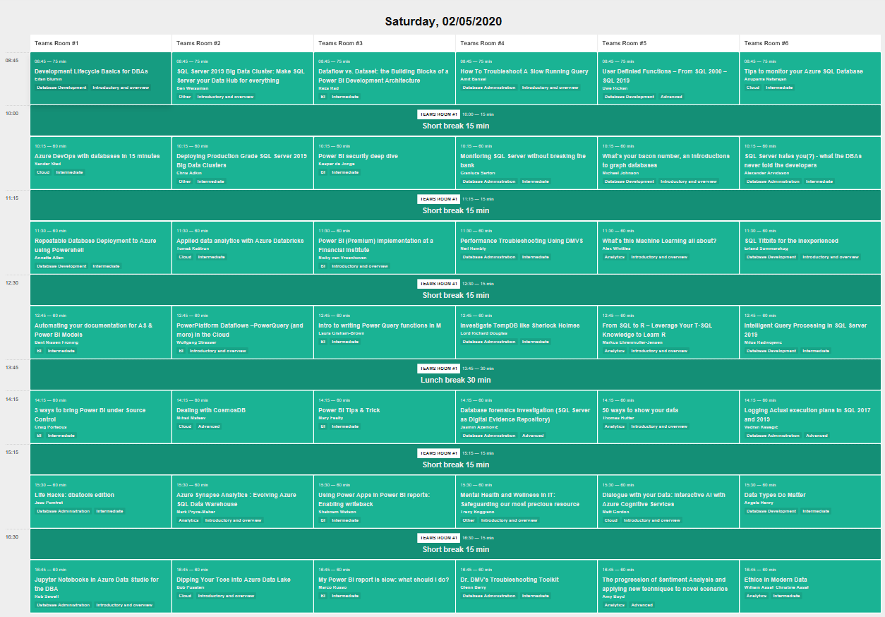 Data Weekender Schedule